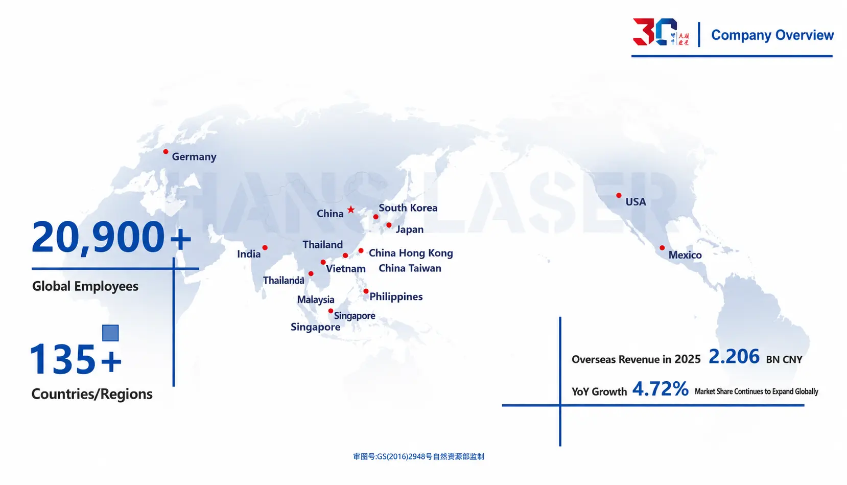 Fortune China Most Admired Companies